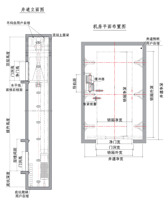 無機房汽車電梯圖紙